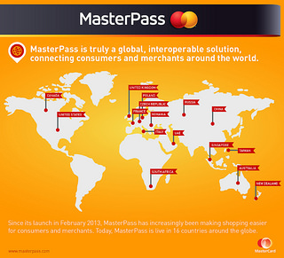 MasterPass from MasterCard logo and world map with pins in key cities
