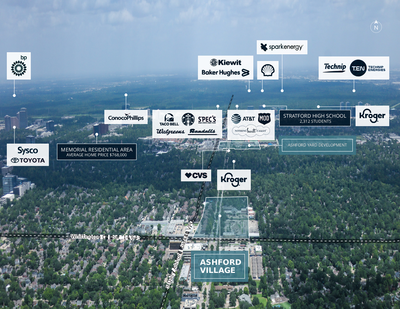 ashford-village-1-10-31-25 Whitestone REIT Acquires Grocer-Anchored Ashford Village in Houston