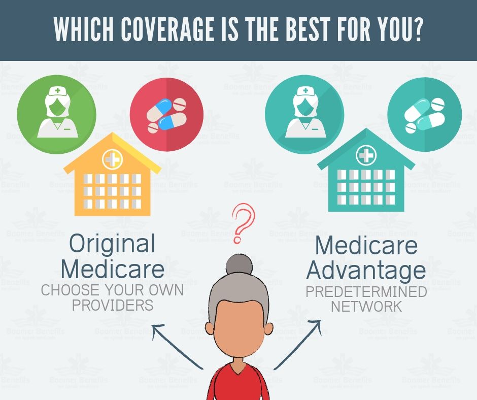 medicare-advantage-vs-medicare-2 Boomer Benefits Unveils Comprehensive Guide on Original Medicare vs Medicare Advantage