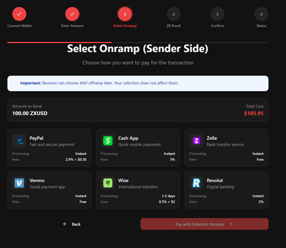apollocash-simple-send-and-receive-ui-2 BLAQclouds Unveils ApolloCASH — A Breakthrough Settlement Protocol Connecting Global Cash Apps to Web3 Liquidity