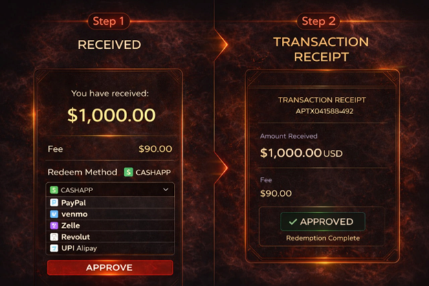 image-2 BLAQclouds Unveils New ApolloCASH User Interface, Streamlining Secure Send and Redeem Transactions