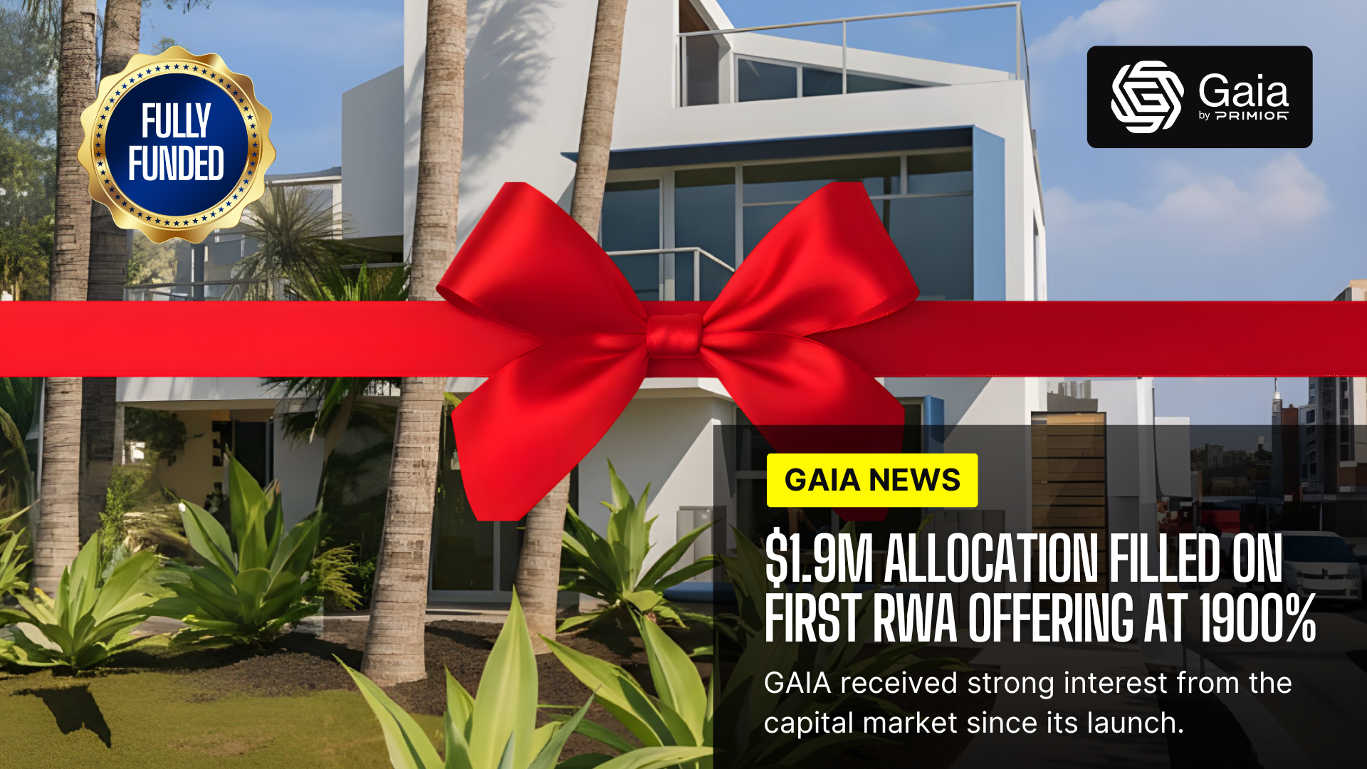gaia GAIA Raises $1.9M in 30 Days in First RWA Offering, Exceeding Target by 1,900%